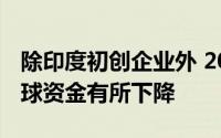 除印度初创企业外 2019年年轻科技公司的全球资金有所下降