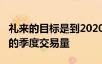 礼来的目标是到2020年实现10亿至50亿美元的季度交易量