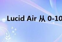 Lucid Air 从 0-100% 充电需要多长时间