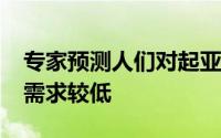 专家预测人们对起亚 XCeed 2022 车型年的需求较低