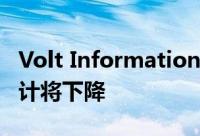 Volt Information Sciences第四季度收益预计将下降