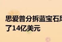 思爱普分拆蓝宝石风险投资公司为新投资筹集了14亿美元