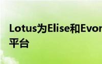 Lotus为Elise和Evora的继任者展示了轻量级平台