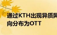 通过KTH出现异质网剧您的梦想这是定于全向分布为OTT