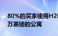 80%的买家使用H2B在伍斯特购买价值100万英镑的公寓