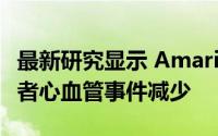 最新研究显示 Amarin的Vascepa显示肾脏患者心血管事件减少