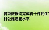 各项数据均完成省十件民生实事上半年目标任务全面提升农村公路通畅水平