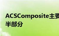 ACSComposite主要迎合Corvette市场的后半部分