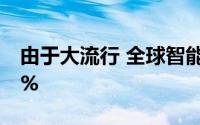 由于大流行 全球智能手机出货量下降了20.4%