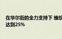 在华尔街的全力支持下 维珍银河的增长率达到历史第二高 达到25%