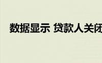 数据显示 贷款人关闭抵押贷款的速度更快