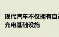 现代汽车不仅拥有自己的赛车队还将提供绿色充电基础设施