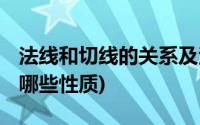 法线和切线的关系及法线定义 (什么是质数有哪些性质)