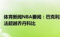 体育新闻NBA要闻：巴克利詹姆斯不会是历史最佳球员他无法超越乔丹科比