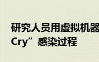 研究人员用虚拟机器演示勒索软体“WannaCry”感染过程
