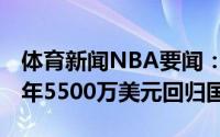 体育新闻NBA要闻：Shams里乔恩-霍姆斯4年5500万美元回归国王