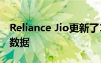 Reliance Jio更新了149卢比计划将获得无限数据