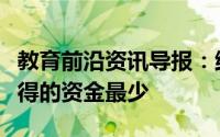教育前沿资讯导报：维多利亚州的公立学校获得的资金最少