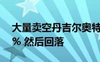 大量卖空丹吉尔奥特莱斯的股票突然暴涨20% 然后回落