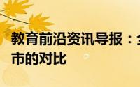 教育前沿资讯导报：全国大学生活费前三甲城市的对比