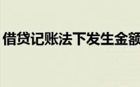 借贷记账法下发生金额的试算平衡法由()确定