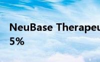 NeuBase Therapeutics股价上周五飙升16.5%