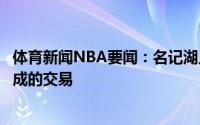 体育新闻NBA要闻：名记湖人得到希尔德是目前最有希望达成的交易