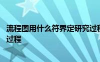流程图用什么符界定研究过程题目 流程图用什么符界定研究过程