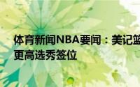 体育新闻NBA要闻：美记篮网欲用沙梅特和27号签来获取更高选秀签位