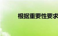 根据重要性要求,企业收入包括()