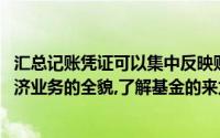 汇总记账凭证可以集中反映账户的对应关系,因而便于了解经济业务的全貌,了解基金的来龙去脉()