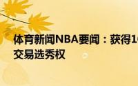 体育新闻NBA要闻：获得10号签之后灰熊仍然有兴趣向上交易选秀权