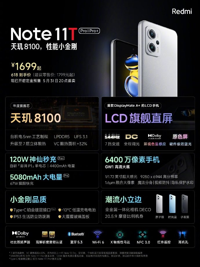 RedmiNote11TPro发布：刷新天玑8100新机底价只需1699！