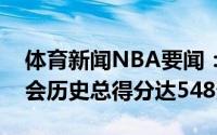 体育新闻NBA要闻：历史第四位斯科拉奥运会历史总得分达548分