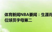 体育新闻NBA要闻：生涯得到常规赛MVP和FMVP最低顺位球员字母第二