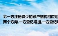 另一方注册减少的账户结构相应地分为两个基本部分,划分为左方、右方两个方向,一方登记增加,一方登记增加和哪一方登记减少依赖()