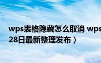 wps表格隐藏怎么取消 wps表格如何隐藏与取消隐藏（5月28日最新整理发布）