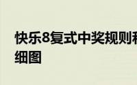 快乐8复式中奖规则和奖金 快乐8复式中奖明细图 