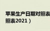 苹果生产日期对照表2021（苹果生产日期对照表2021）
