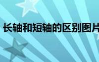 长轴和短轴的区别图片（长轴和短轴的区别）