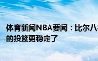 体育新闻NBA要闻：比尔八村塁应多打三号位而非四号位他的投篮更稳定了