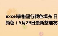 excel表格隔行颜色填充 日常办公excel如何进行隔行填充颜色（5月29日最新整理发布）