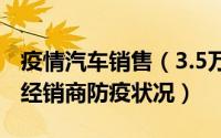 疫情汽车销售（3.5万字呈现：全国94家汽车经销商防疫状况）