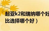 起亚k2和瑞纳哪个好（起亚K2和瑞纳油耗对比选择哪个好）