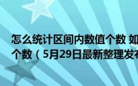 怎么统计区间内数值个数 如何用excel统计某个区间数值的个数（5月29日最新整理发布）