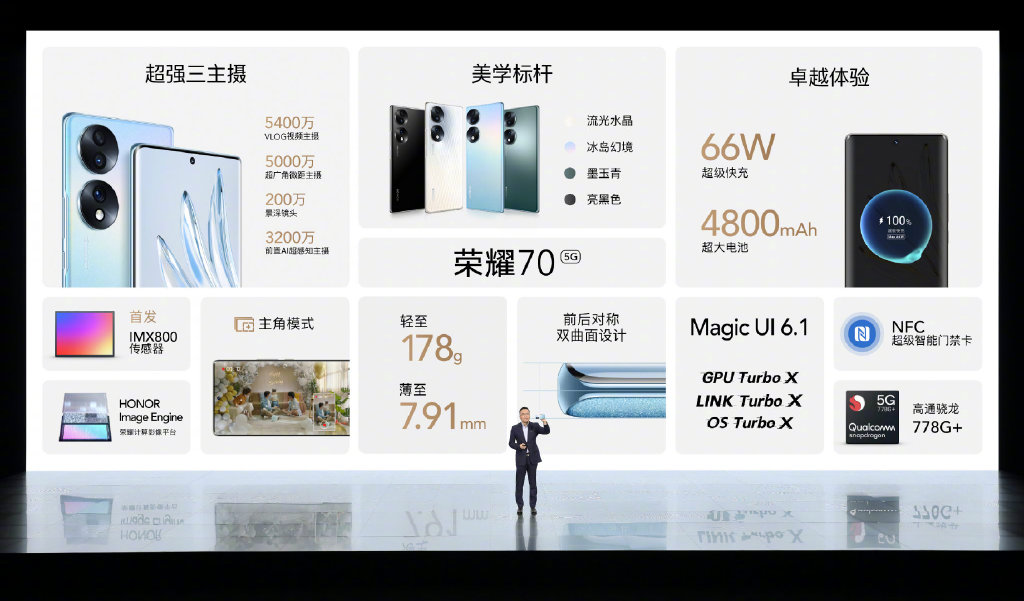 荣耀70系列发布：顶配4599元天玑双旗舰加持