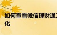 如何查看微信理财通万份预期化收益率趋势变化