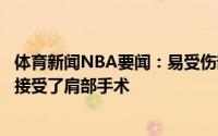 体育新闻NBA要闻：易受伤部位休赛期奥孔古西卡和怀特都接受了肩部手术