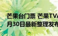 芒果台门票 芒果TVApp怎么抢快本门票（5月30日最新整理发布）