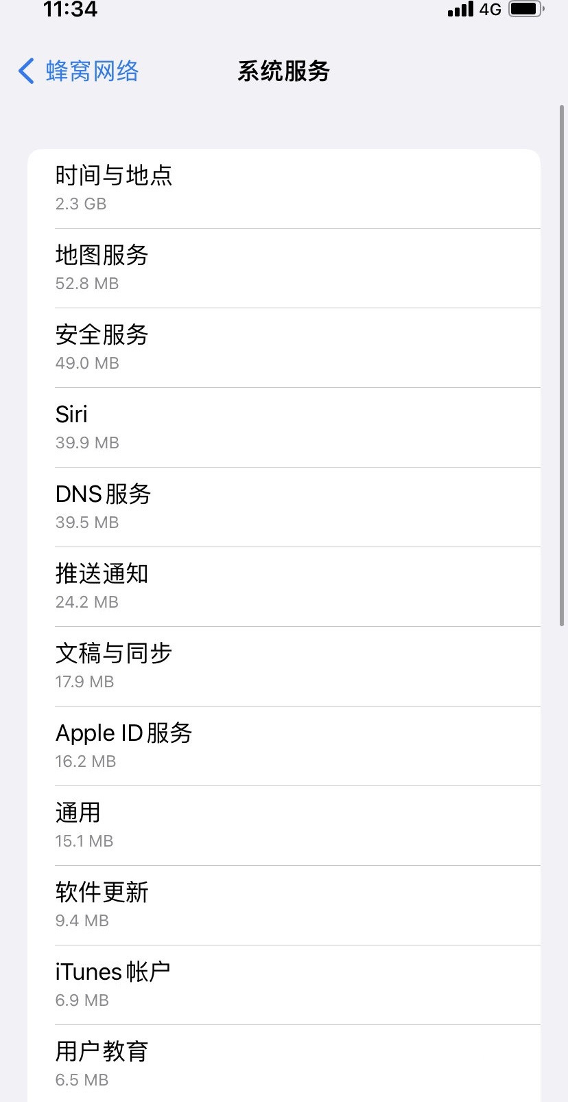 iOS15.5竟然偷流量！一天损失几个GB、大量用户中招